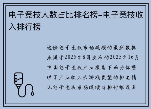 电子竞技人数占比排名榜-电子竞技收入排行榜